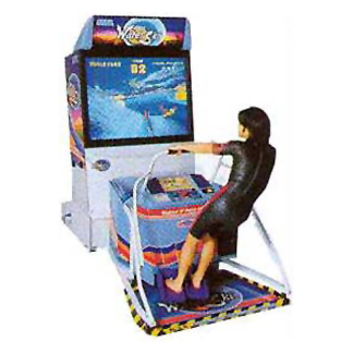 Water Skiing Simulators